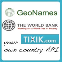 country api featured image