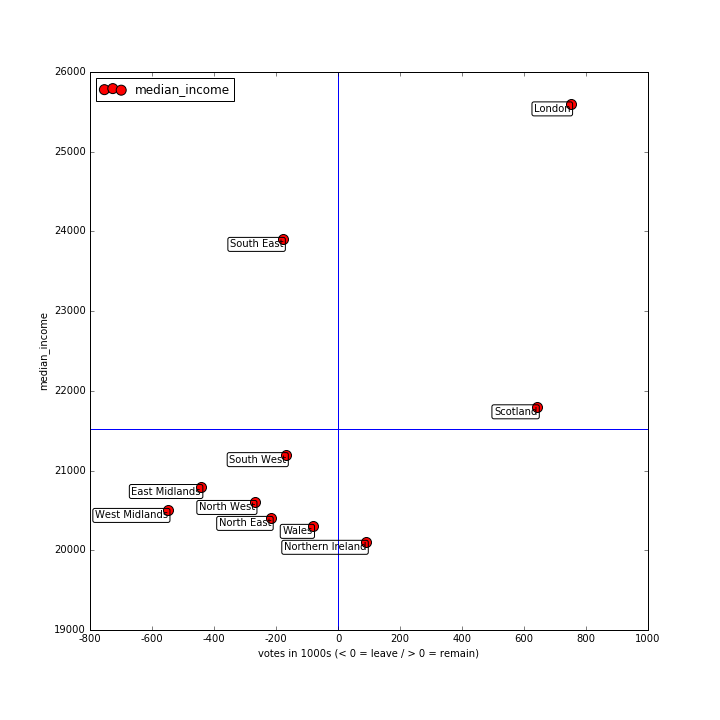 median_income.png